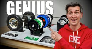 Why eCVTs Are Brilliant: Infinite Gears Without the Belt Hassle