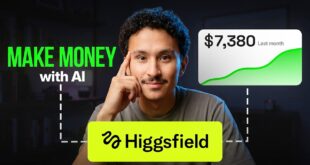 How to Launch a Product with AI and Make 6x Returns Fast
