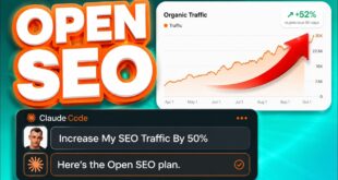 How OpenSEO and Claude Turn SEO Into an Automated Powerhouse