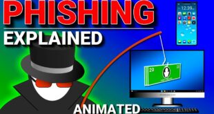 Inside Phishing Scams: How Cybercriminals Trick You and How to Fight Back