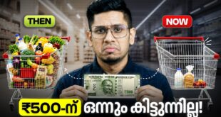 Why Your Money Is Losing Value as Rupee Hits 96 Against Dollar