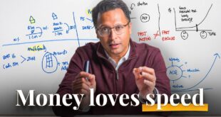 7 Laws That Will Change How You Make Money